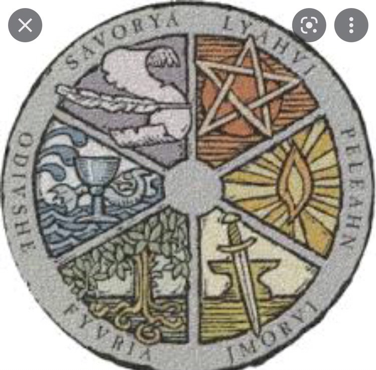 Guild of Arcane Lore- a Harn cast